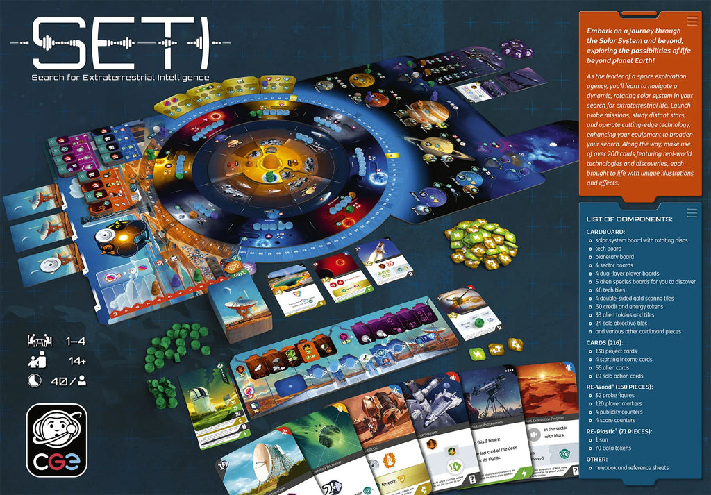 SETI: Search for Extraterrestrial Intelligence